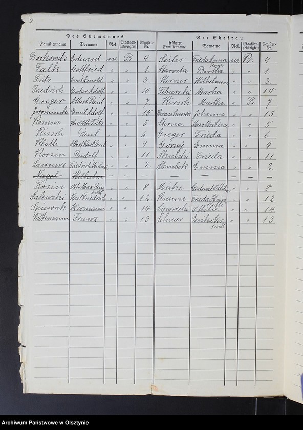 image.from.unit.number "Heirats-Neben-Register Nr 1 - 15"