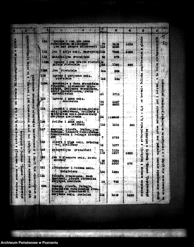 Obraz 14 z jednostki "Projekt podziału wspólnego lasu osady Lądek w związku z pracami scaleniowymi wsi"