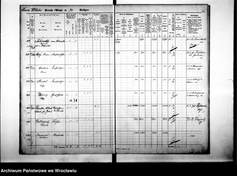 image.from.unit.number "Personalienverzeichnisse"