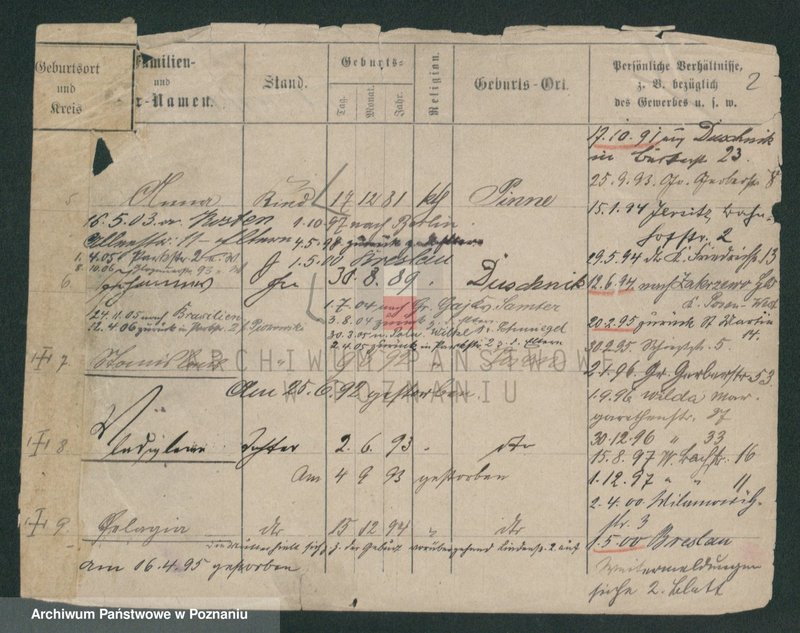 Obraz 2 z jednostki "Piotrowski (samotni mężczyźni i kobiety)"