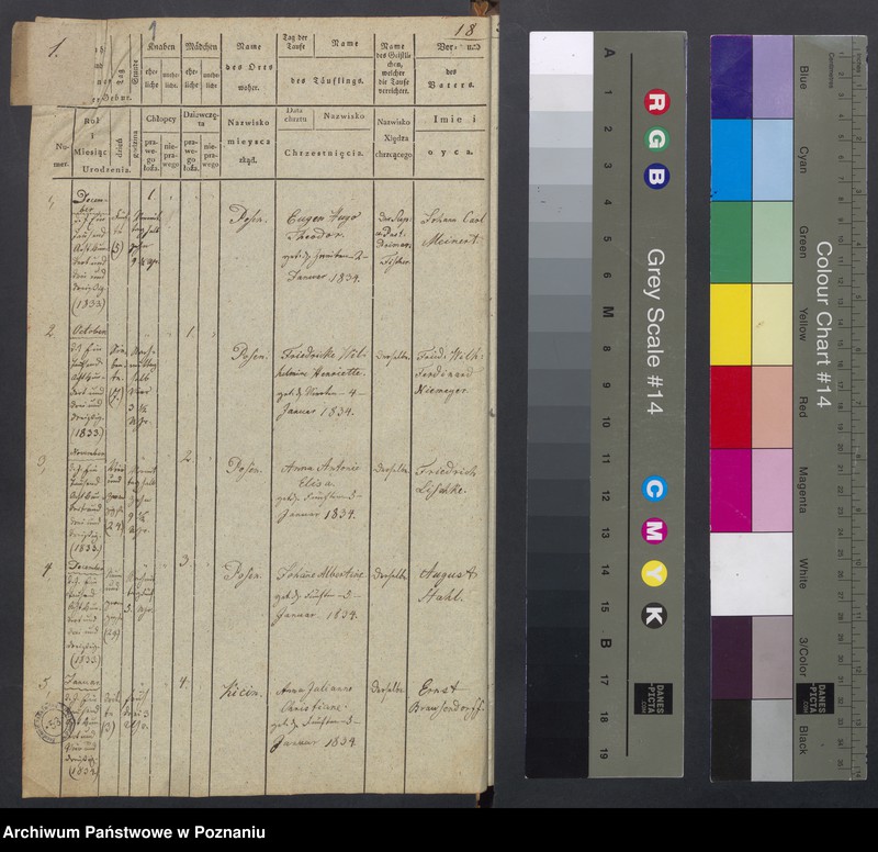 Obraz 3 z jednostki "[Akta urodzeń i chrztów, zgonów i pogrzebów, zapowiedzi i ślubów]"
