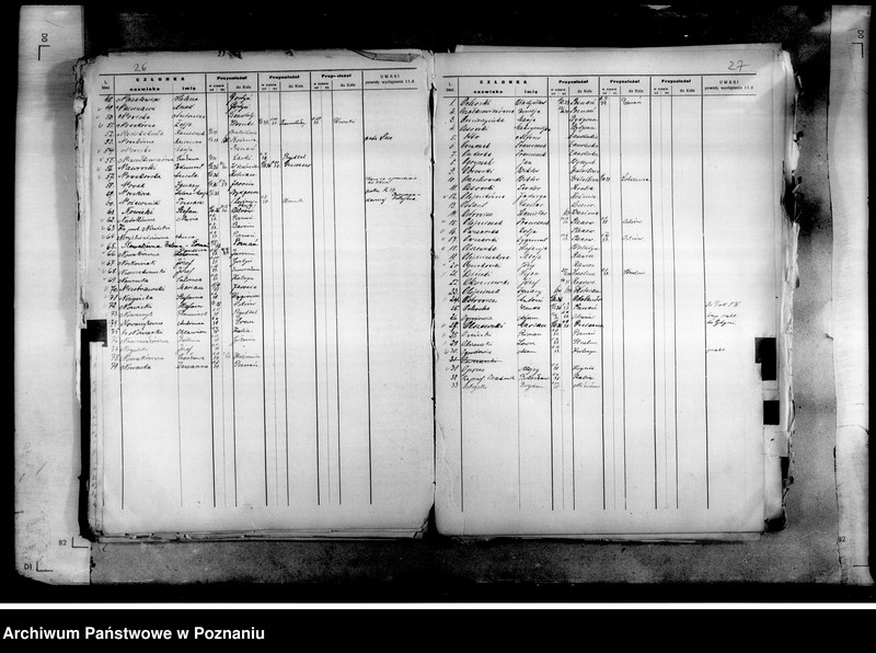 Obraz 20 z jednostki "Listy członków okręgu poznańskiego"