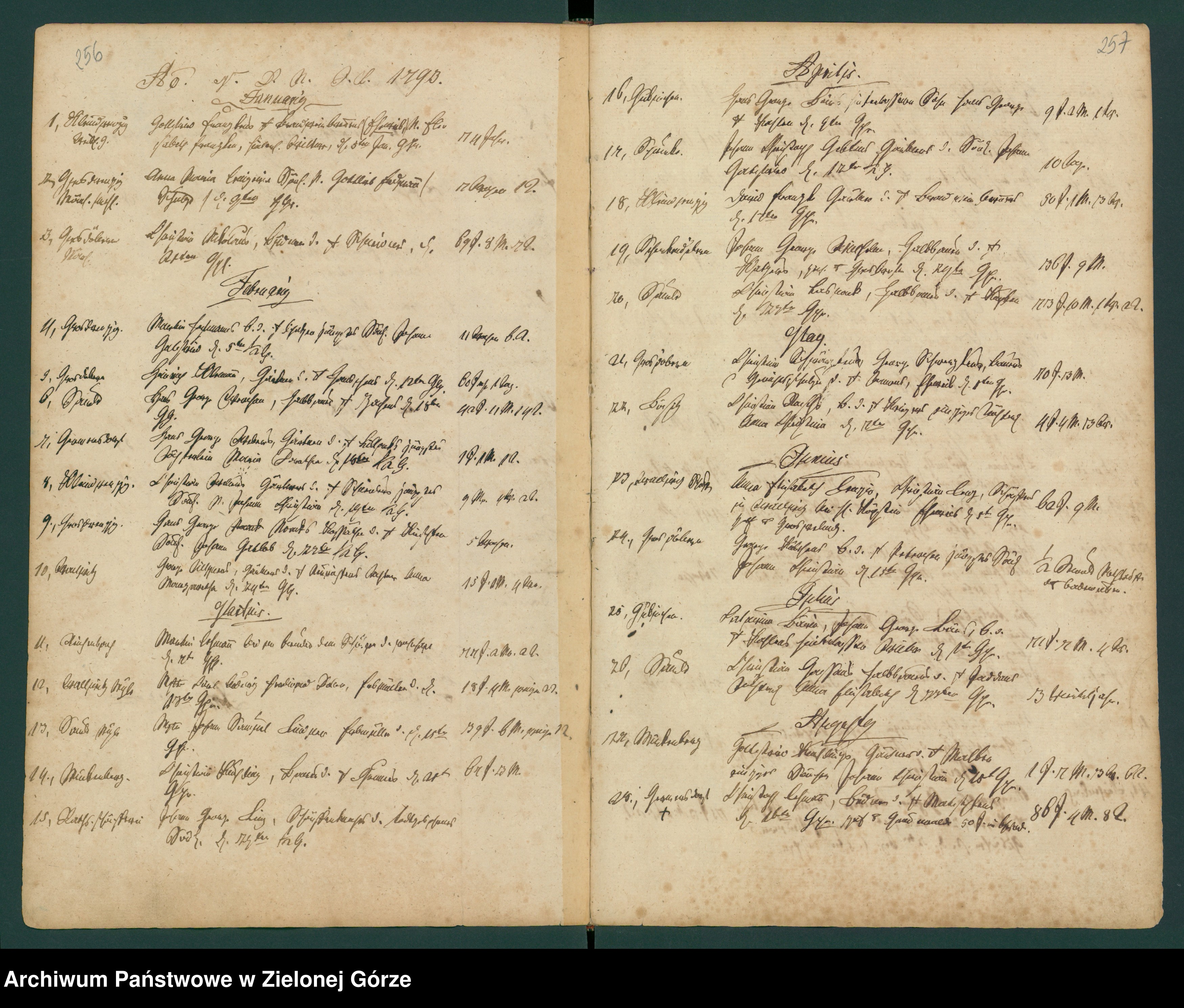 Skan z jednostki: Sterberegister