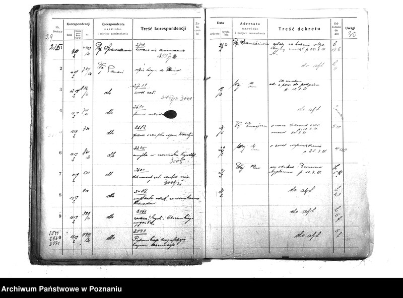 Obraz 18 z jednostki "Wydział Weterynaryjny [6 - c] Dziennik Wydział III 1921 r. Min. b. Dziel. Prusk. Od nr. 2711 - 4066"