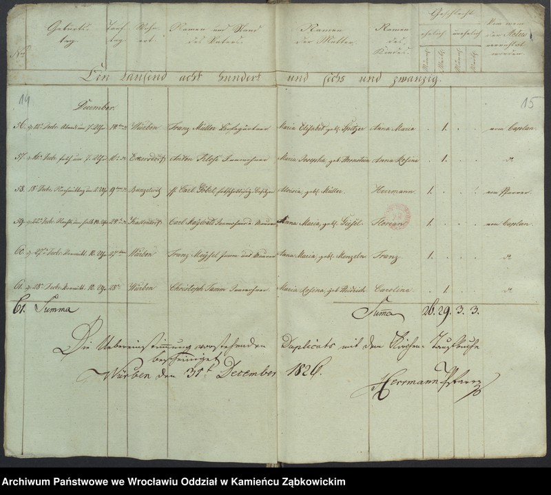 image.from.unit.number "Amtsgericht Schweidnitz Duplicate der Kirchenbücher von Würben"