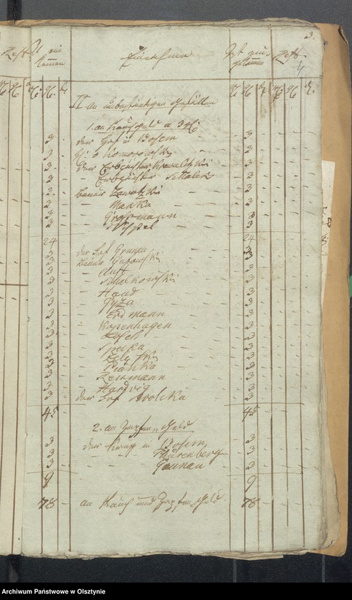 image.from.unit.number "Bosembschen Kirchen Rechnung"