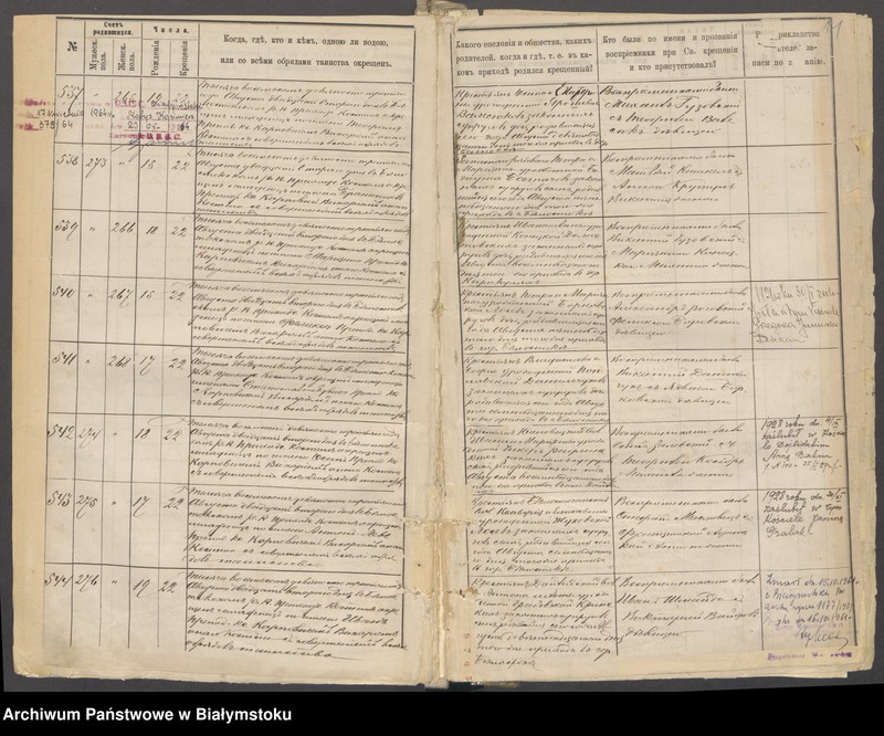 Obraz 14 z jednostki "[Akta urodzeń za lata 1893-1895]"