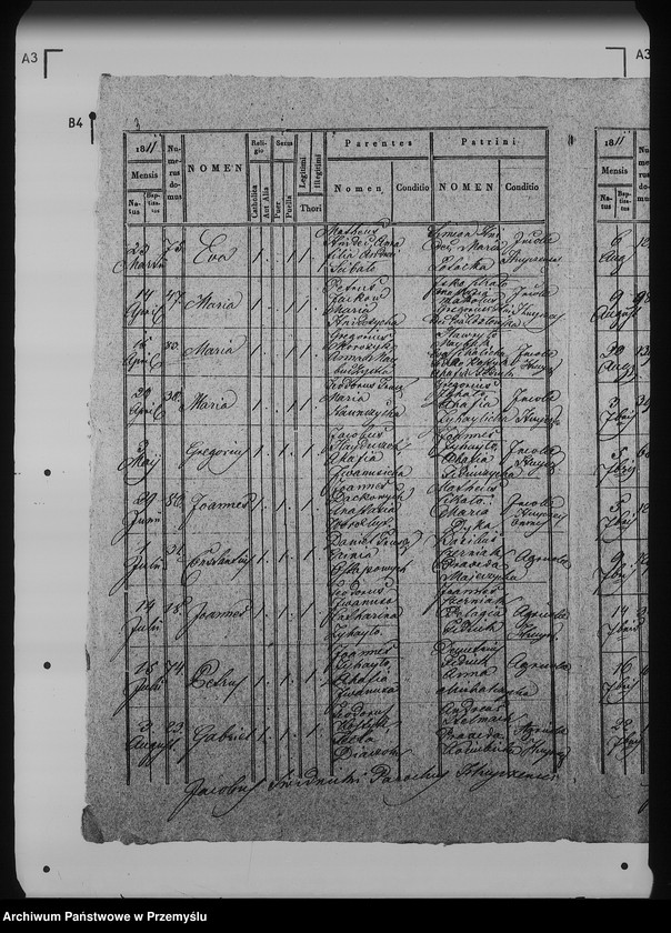 image.from.unit.number "[Kopie ksiąg metrykalnych parafii Hujcze z filią Zaborze (dekanat Rawa Ruska)]"