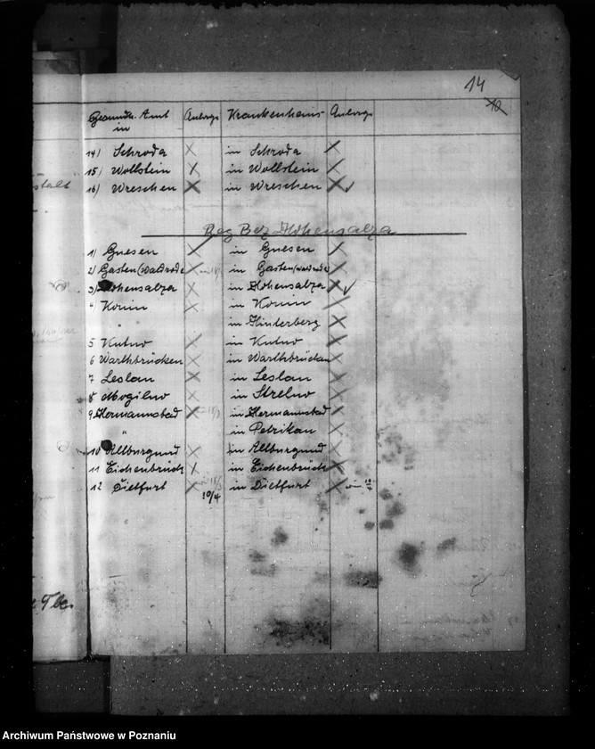 Obraz 18 z jednostki "Krankenanstalts- Statistik"