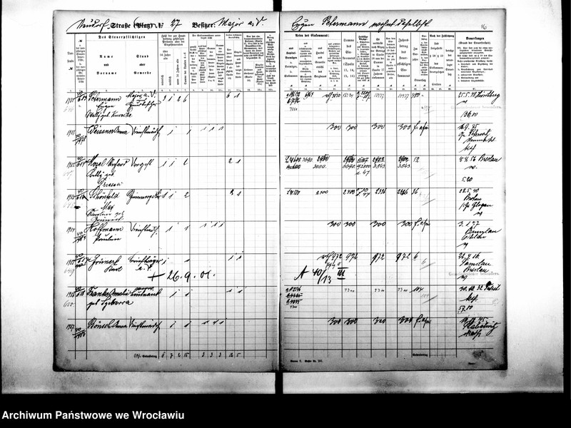 image.from.unit.number "Personenverzeichnisse"