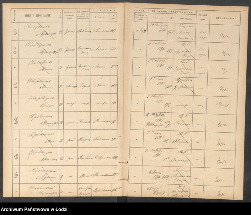Obraz 18 z jednostki "[Księga ludności niestałej m. Łodzi lit. U]"