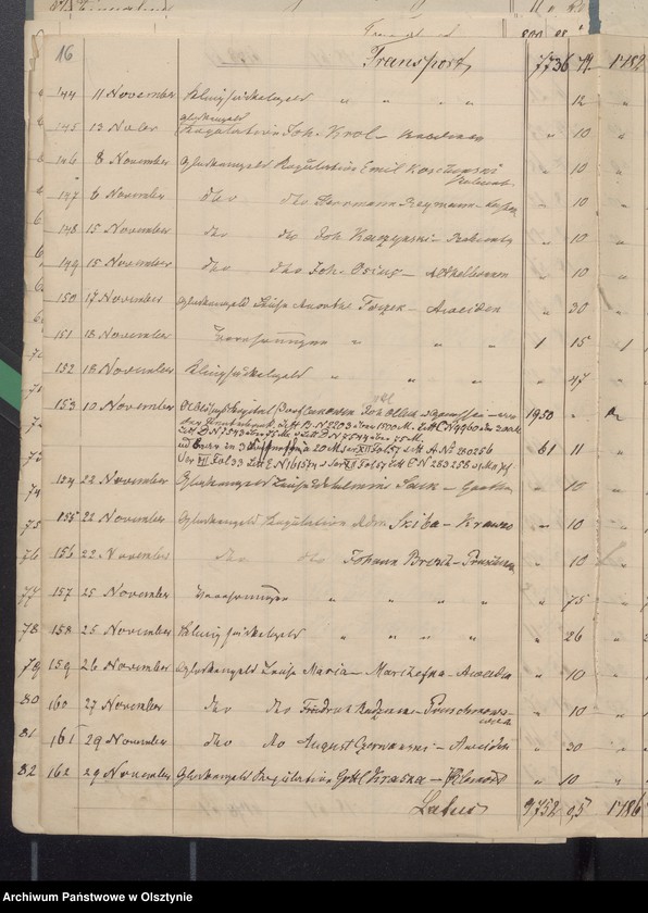 image.from.unit.number "Journak der Kirchen Hospital und Pfarr Witwen Kasse pro 1877. Einnahme und Ausgabe"