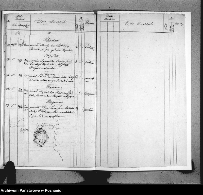image.from.unit.number "Duplikat urodzeń, małżeństw i zgonu"