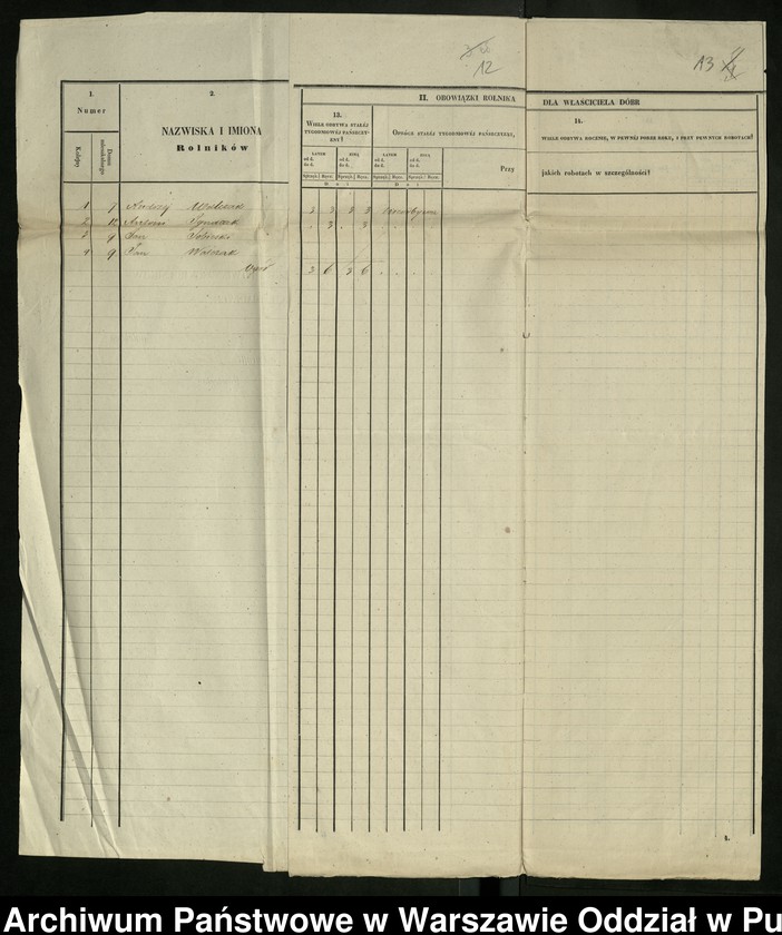 image.from.unit.number "O urządzaniu chłopów byłej rządowej wsi Krzeczkowo, Bieńki-Nowe, gm. Dmochy-Glinki, wchodzącej w skład prywatnej własności tejże nazwy podlegającej ziemianinowi Feliksowi Szepietewskiemu"