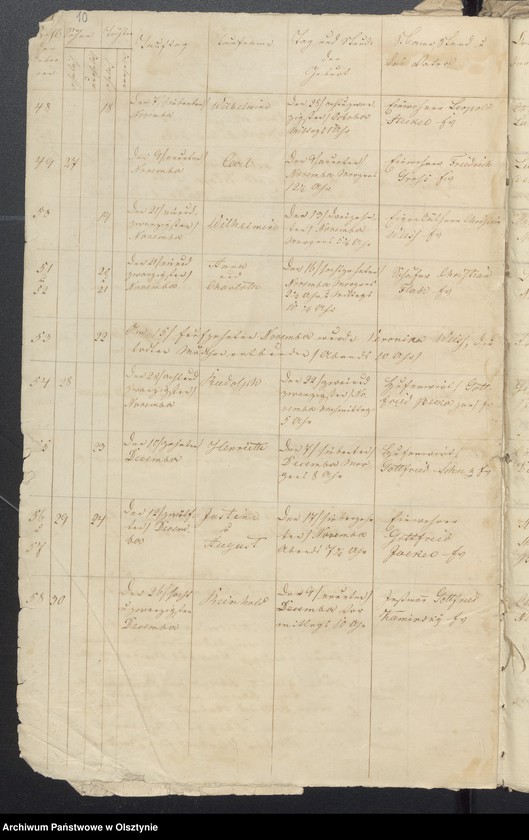 image.from.unit.number "Kirchen-Bücher Duplikate der Kirche zu Reichwalde"