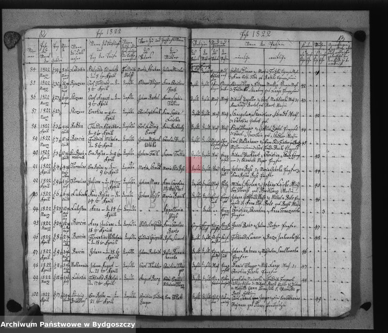 image.from.unit.number "Akta urodzeń, ślubów, zgonów"