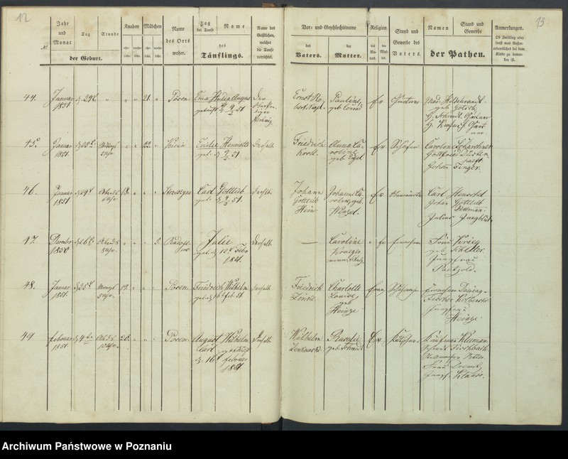 Obraz 12 z jednostki "[Akta urodzeń i chrztów, zapowiedzi i ślubów, zgonów i pogrzebów]"