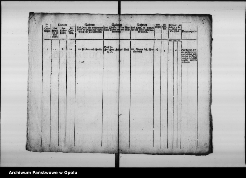 Obraz 8 z jednostki "Acta vom Vorspann - Wesen Vol. I 1742 bis 1812"