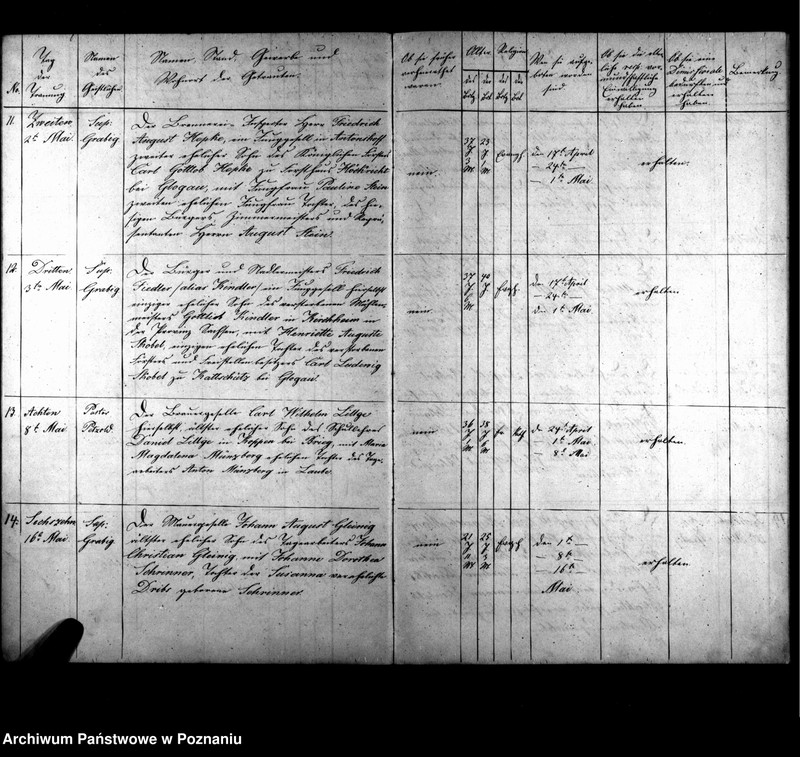 Obraz 6 z jednostki "Duplikat der Getrauten, Gebornen u. Verstorbenen"