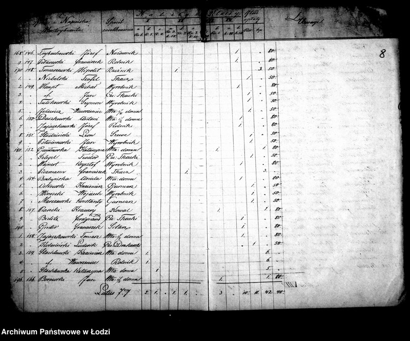 Obraz 12 z jednostki "Składki na utrzymanie szkół elementarnych katolickich w mieście Łodzi"