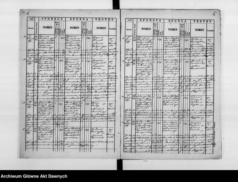 image.from.unit.number "Parafia: Hałuszczyńce. Dekanat: Skałat. Księga metrykalna urodzeń, ślubów i zgonów dla wsi: Hałuszczyńce*, Chmieliska*, Chodaczków Mały**, Konstantynówka, Romanowe Sioło, Żerebki Królewskie, Żerebki Szlacheckie."
