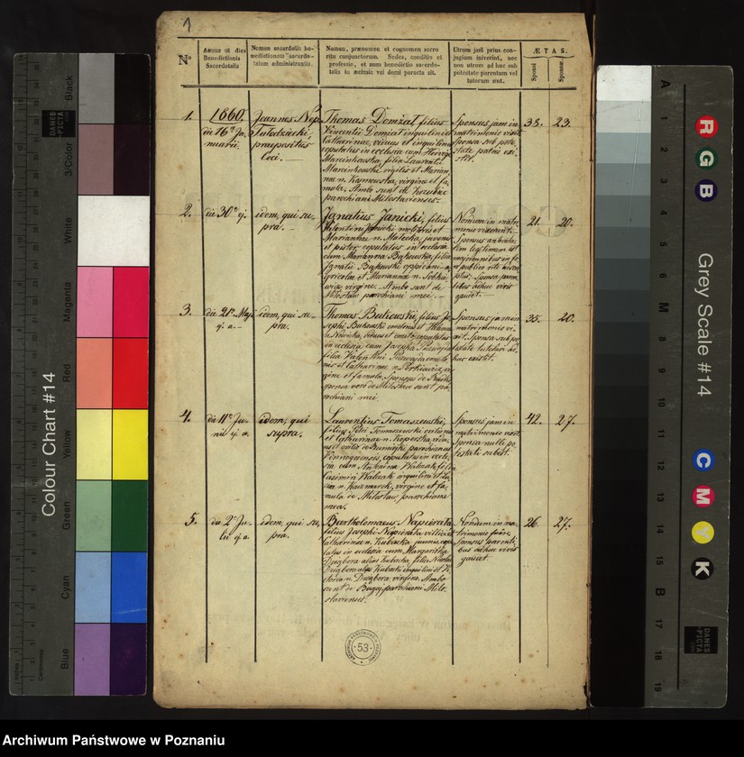 image.from.unit.number "Liber Copulatorum"