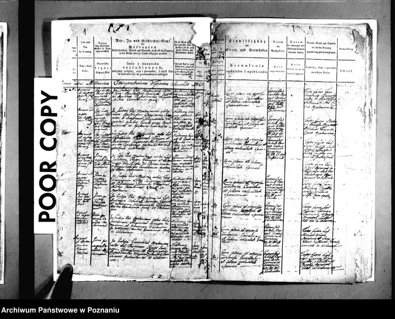 Obraz 4 z jednostki "Liber copulatorum"