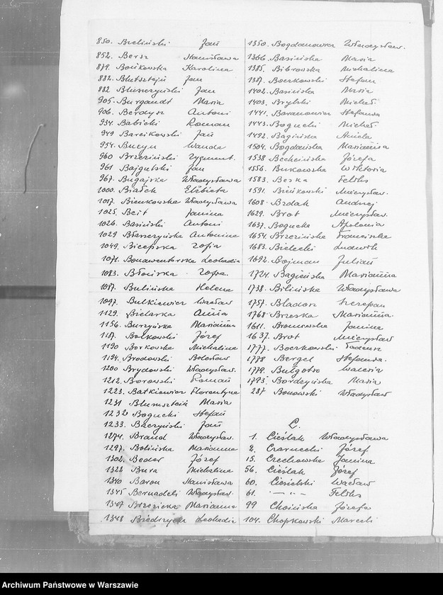 image.from.unit.number "Akta urodzeń"