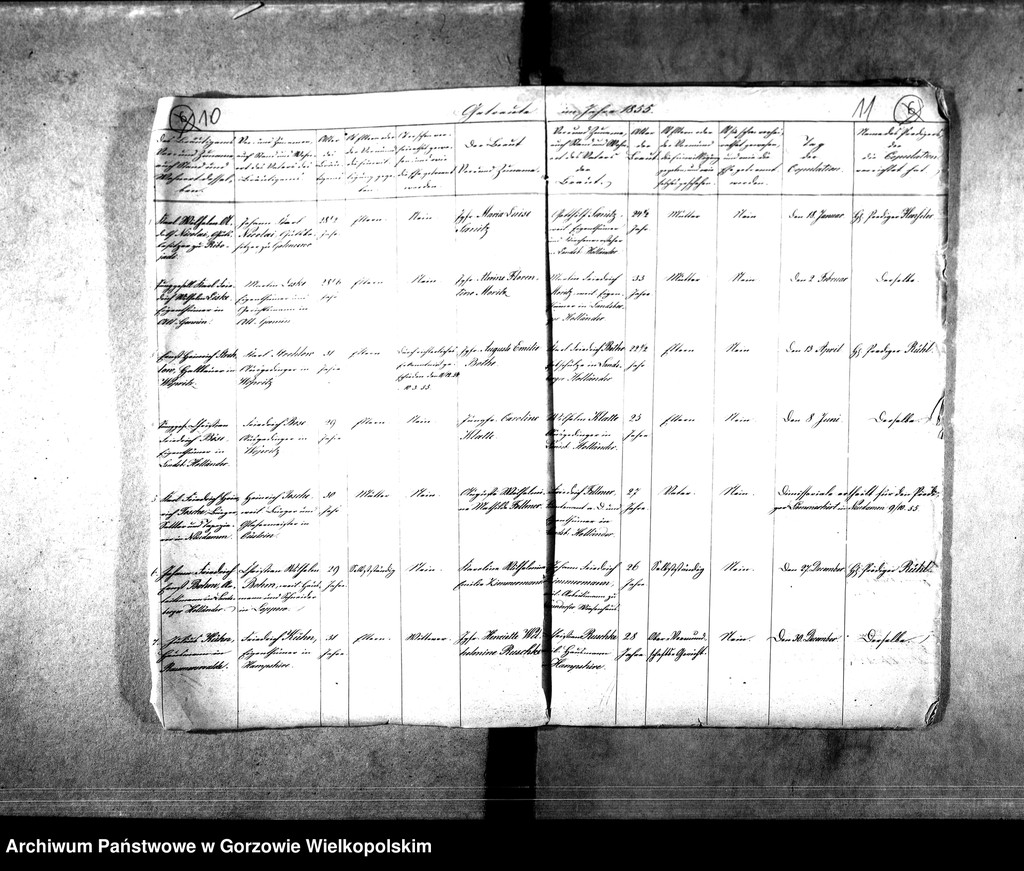 image.from.unit.number "Duplikate der Kirchenbücher von der Parochie Landsberger Holländer: Taubenwiese, Macole, Bergenhorst, Karlsfelde, Christiansburg, Friedrichshorst, Hammerecke, Giesenaue, Friedrichsthal, Klementenschleuse, Johanneshof, Ludwigsthal, Haferwiese"