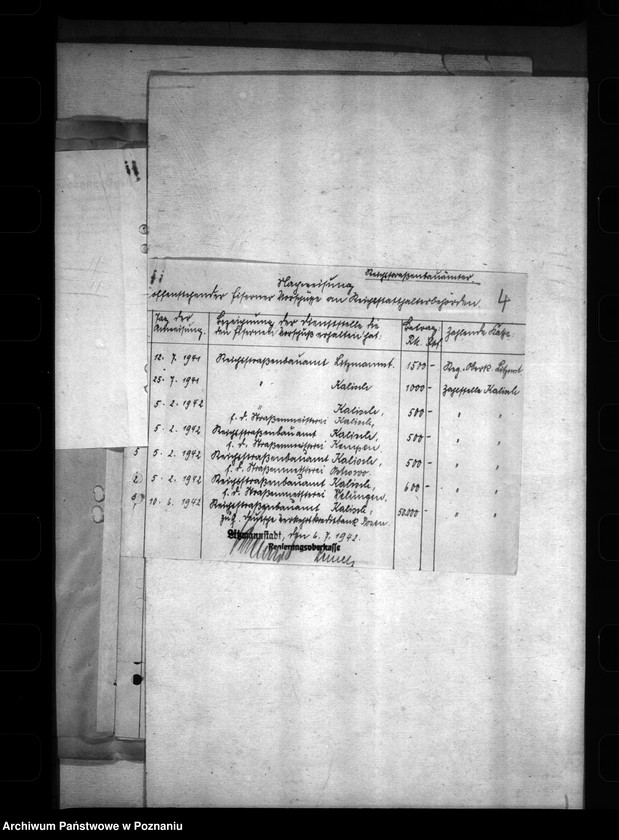 Obraz 8 z jednostki "Handkassenvorschüsse"