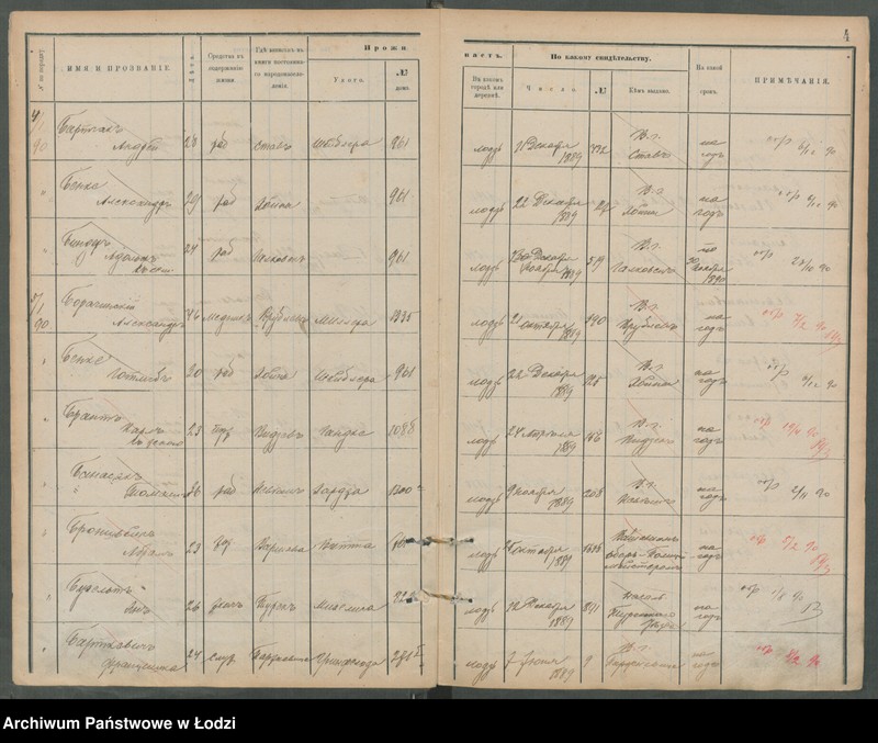 image.from.unit.number "[Księga ludności niestałej m. Łodzi lit. B]"