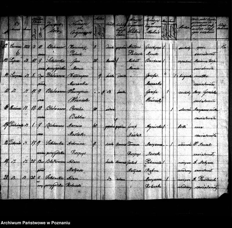 image.from.unit.number "Duplikaty zaślubionych, urodzonych, zmarłych"