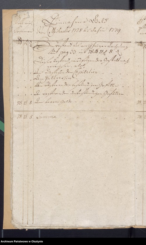 image.from.unit.number "Kobultische Kirchen Jahres Rechnung über Einnahme und Ausgabe Geld"