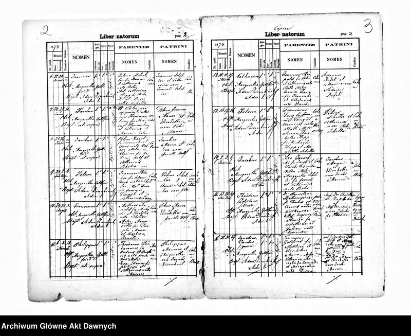 image.from.unit.number "Parafia: Bruckental. Dekanat: Bełz. Kopie z ksiąg metrykalnych ur., śl., zg. dla kolonii Bruckenthal (Bruckenthal i wsie: Choronów, Chlewczany, Domaszów, Ostobuż, Sałasze, Tehlów, Woronów)."