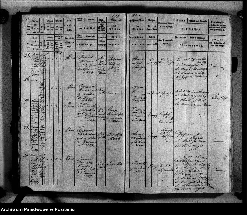 Obraz 9 z jednostki "Duplikat der Getauften, Getrauten, Verstorbenen"