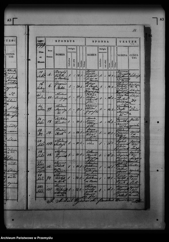 image.from.unit.number "[Kopie ksiąg metrykalnych parafii Buców (dekanat Medyka)]"