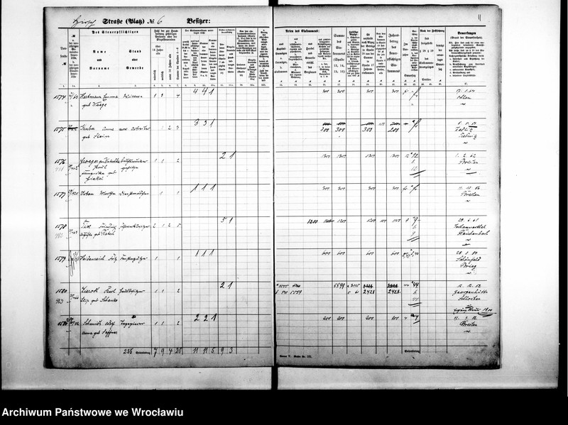 image.from.unit.number "Personalienverzeichnisse"