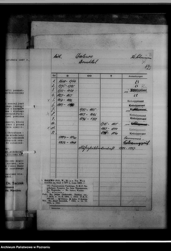 Obraz 17 z jednostki "[Wykaz ksiąg kościelnych wyznania ewangelickiego i katolickiego z powiatu śremskiego]"