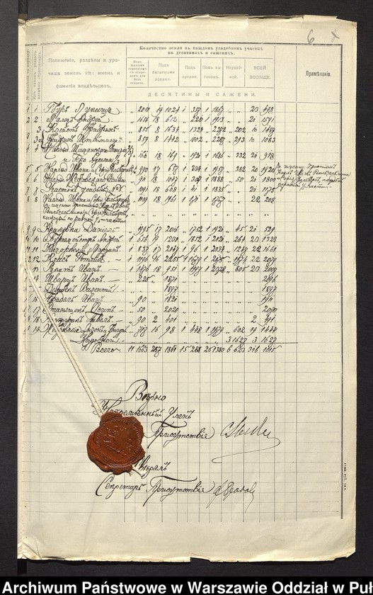 image.from.unit.number "O urządzaniu chłopów byłej rządowej wsi Dąbrowa, gm. Jasienica"