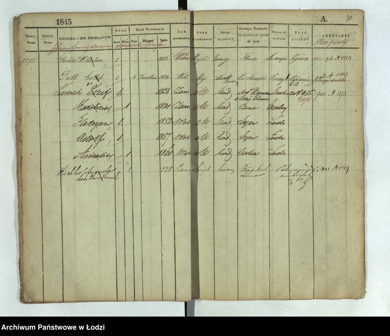 Obraz 19 z jednostki "[Księga ludności stałej Łódź nr 1269-1445]"