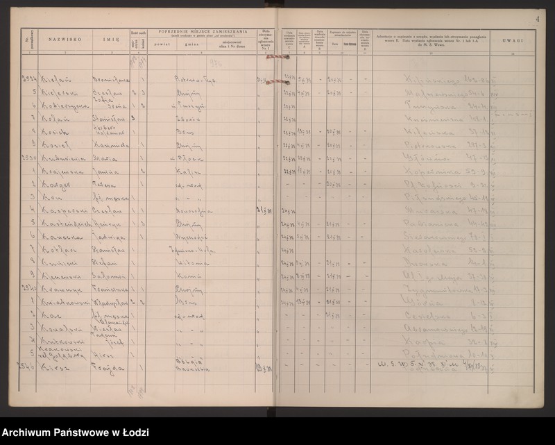 Obraz 8 z jednostki "Księga kontroli ruchu ludności (rejestr osób przybywających do gminy) Łódź, zespół IV, lit. K"