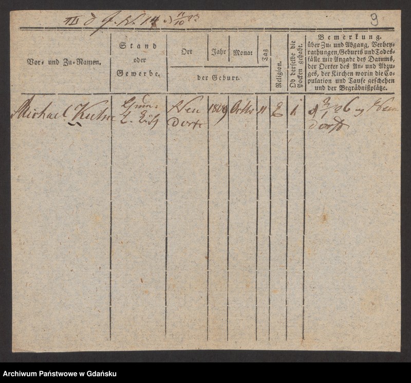 image.from.unit.number "Karty meldunkowe: Kuhn Michael - Kuhn Wilhelmine"