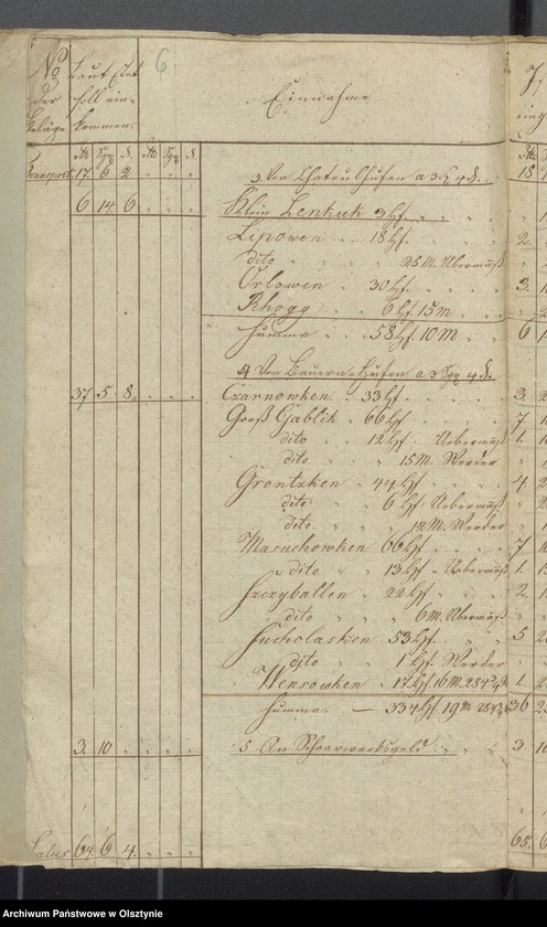 image.from.unit.number "Kirchen Cassen Rechnung der Widminnenschen Kirche"