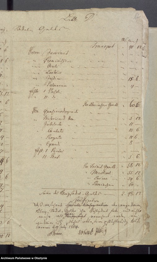 image.from.unit.number "Schul-Cassen Rechnung des Kirchspiels Widminnen"