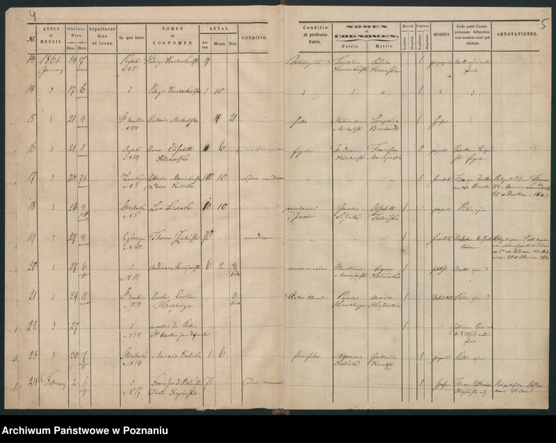 Obraz 5 z jednostki "Księga zgonów"