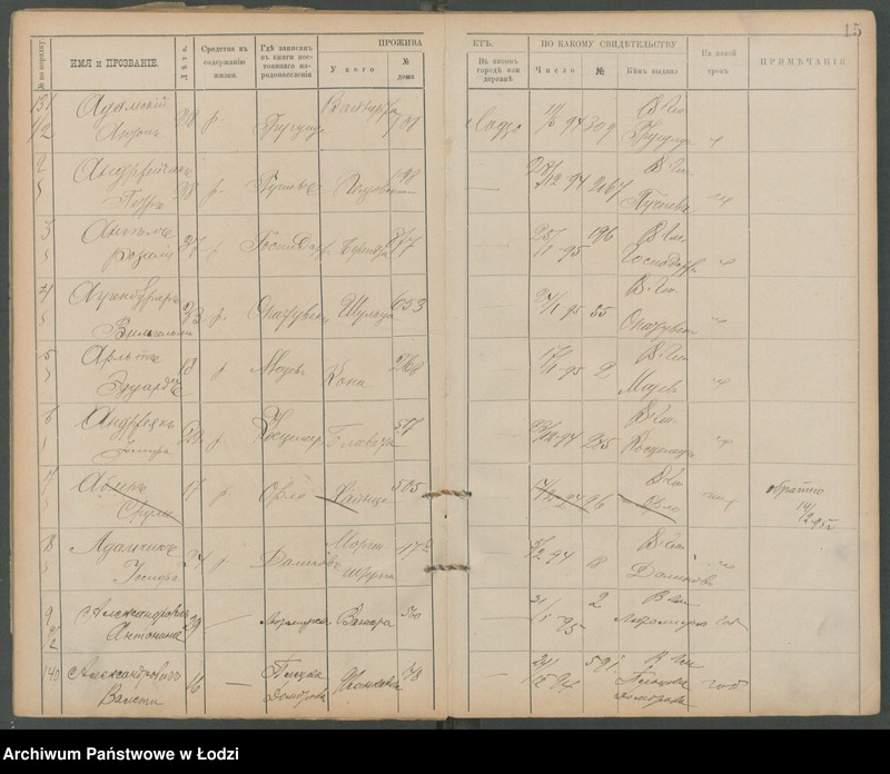 Obraz 18 z jednostki "[Księga ludności niestałej m. Łodzi lit. A]"