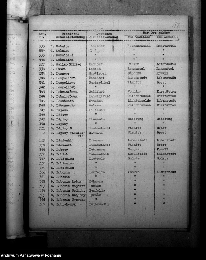 Obraz 17 z jednostki "Zmiany nazw miejscowości w powiecie włocławskim"