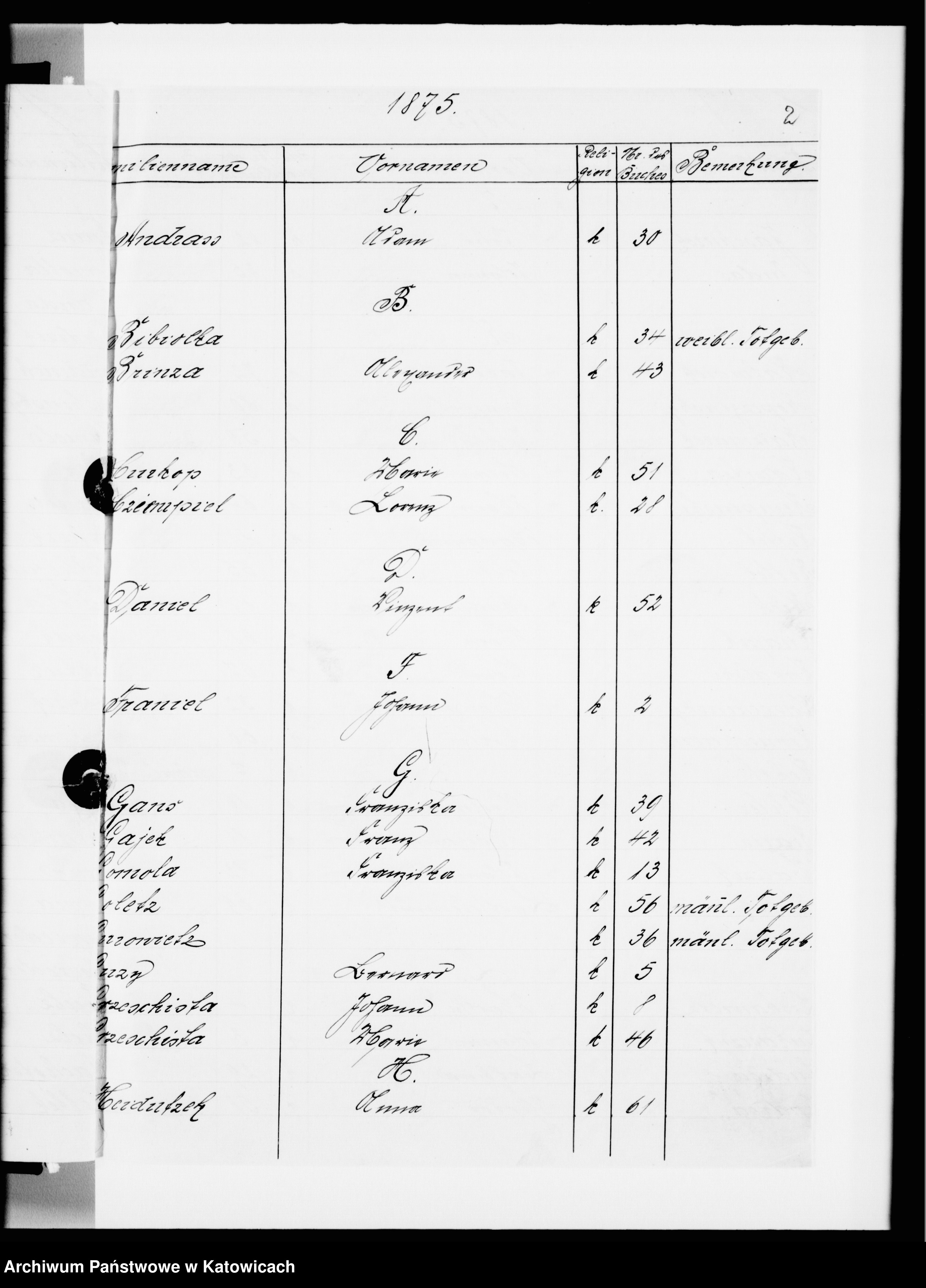 Skan z jednostki: Skorowidz do ksiąg zgonów