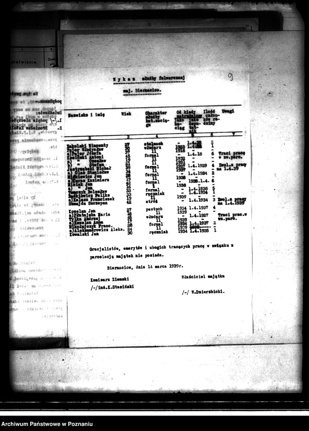 image.from.unit.number "Administracja przejściowa majątku Biernatki powiatu kaliskiego"