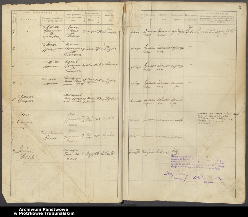 Obraz z jednostki "[Księga ludności stałej gminy Grabica wsi: Dziwle, Majdany, Bleszyn, Żeronie, Kociołki, Zalesie]"